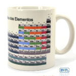 Caneca com tabela periódica