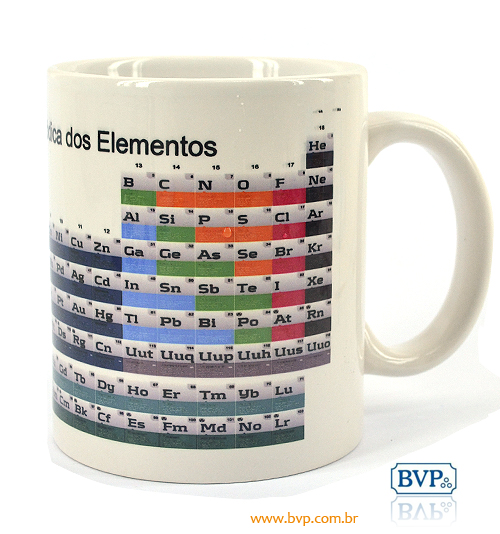 Caneca Tabela periódica dos Elementos